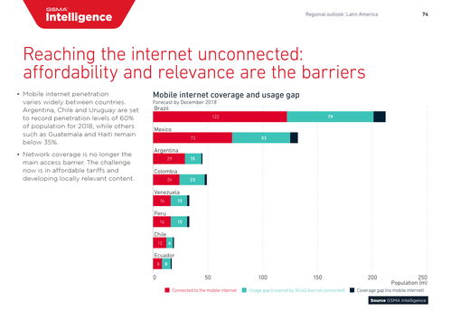 互联网数据资讯中心与199it 专业数据服务的赋能者与连接者